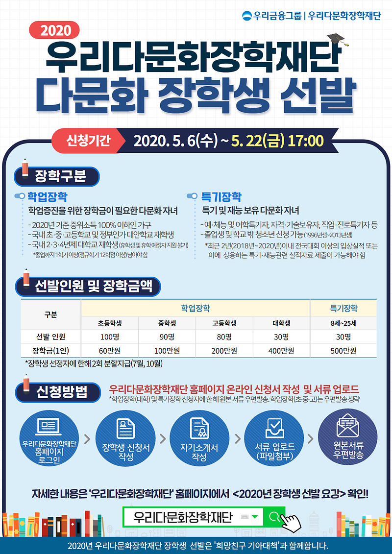 [붙임3]_2020년_우리다문화장학재단_장학생_선발_홍보지.png 이미지